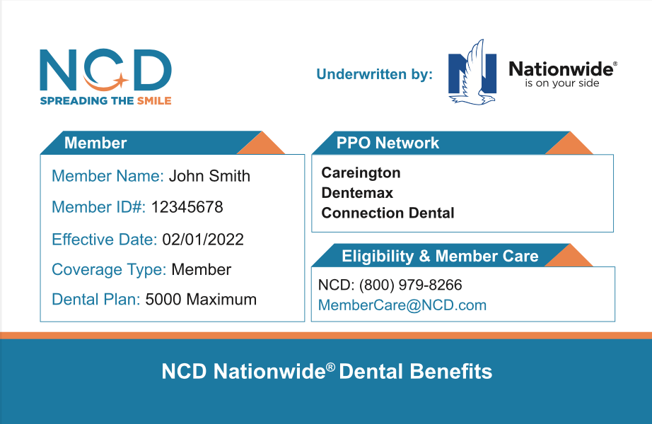 NCD By Nationwide ID Card Front-1